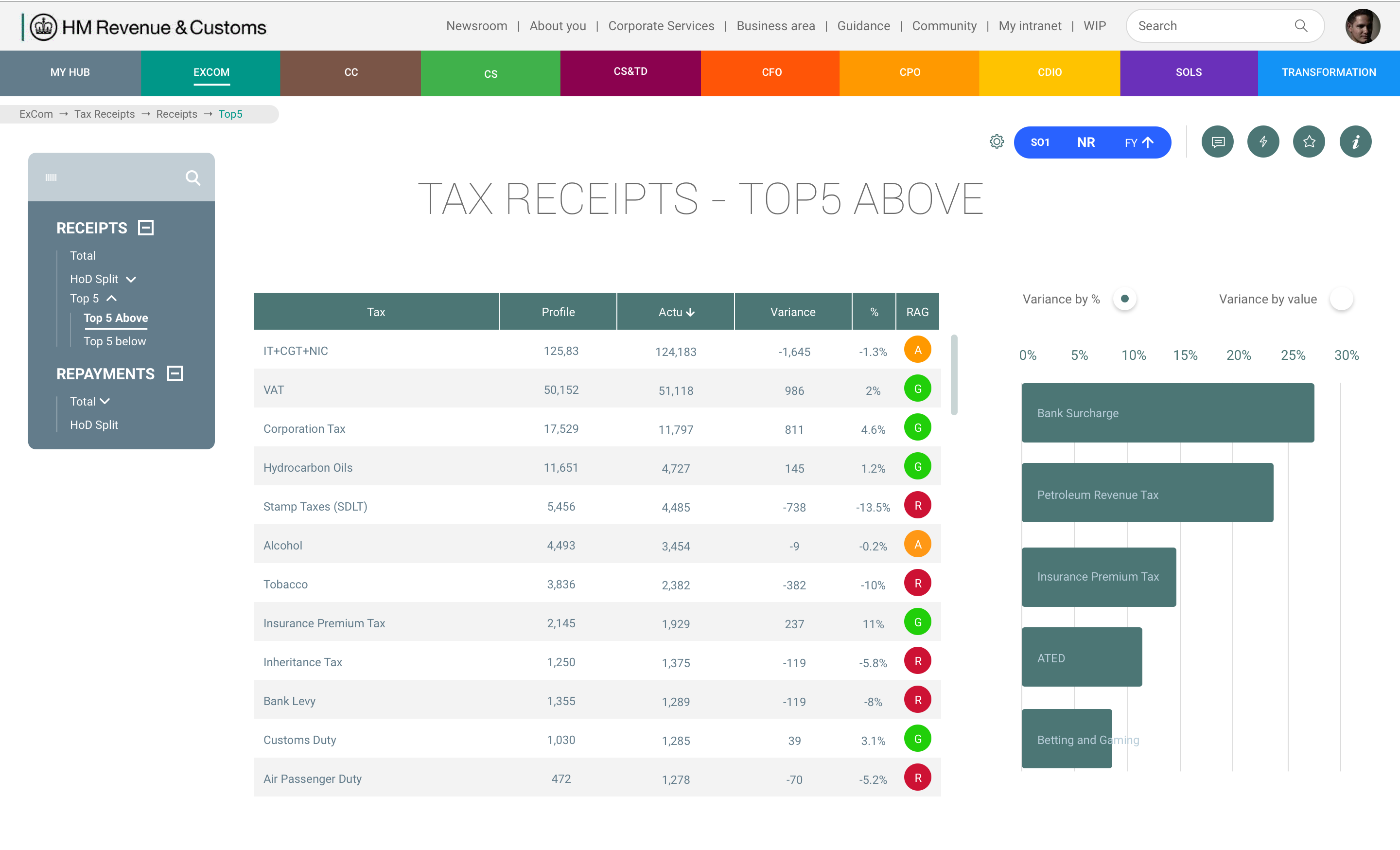 hmrc-ui-011