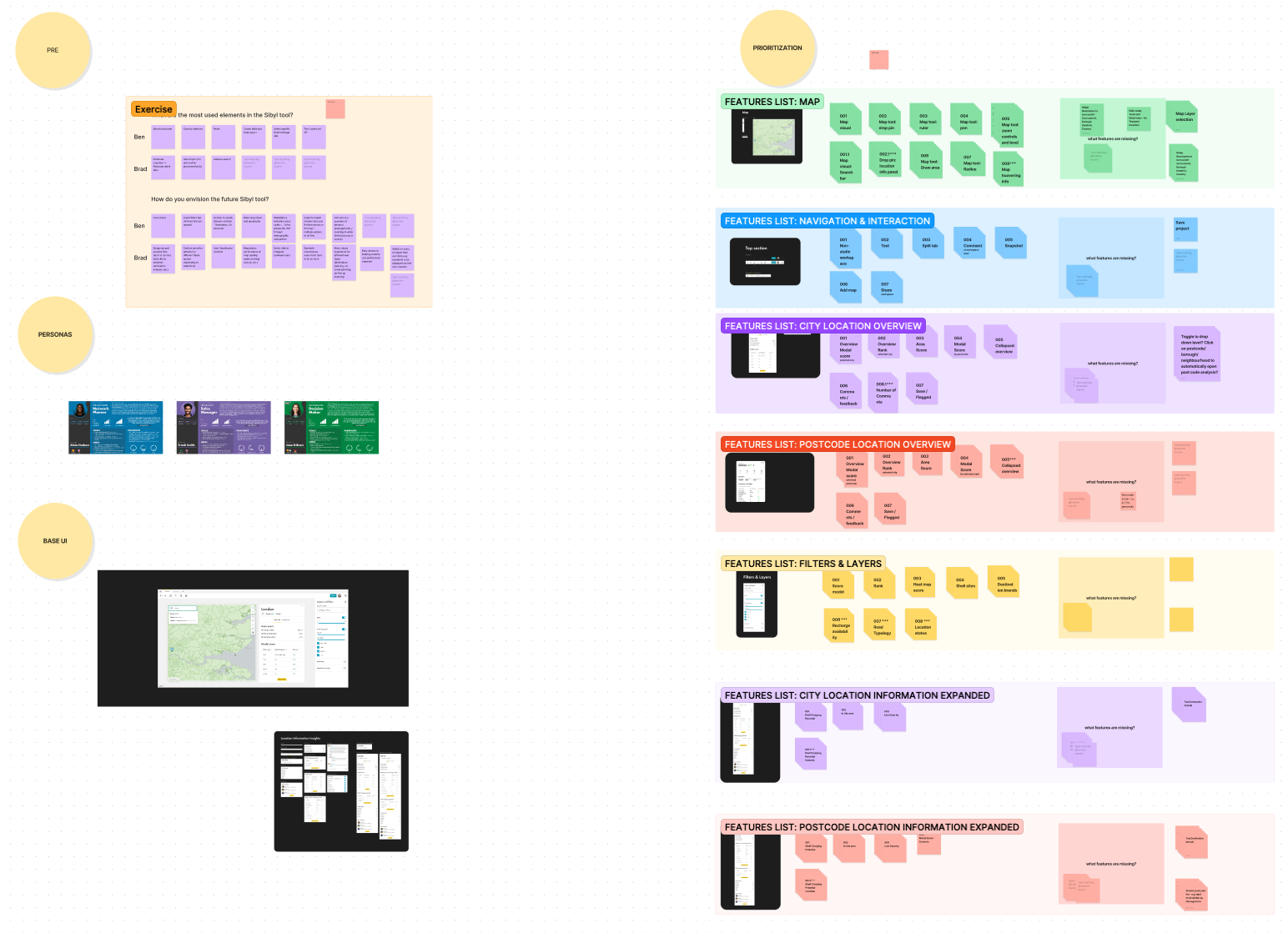 MVP Scope Definition