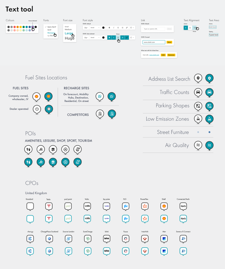 Shell modular components for Sybil